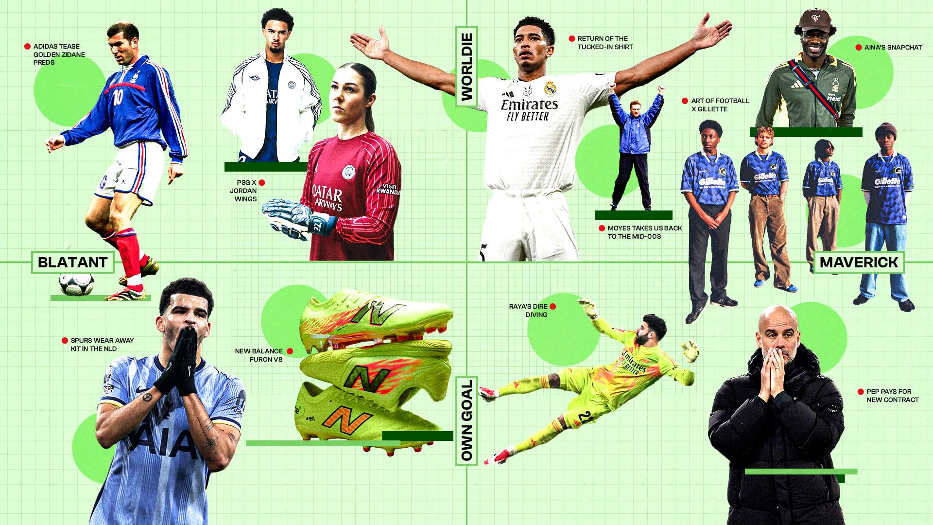 正是傳奇球 正是傳奇球